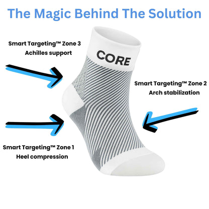 CoreStep™ | Plantar Fasciitis Relief